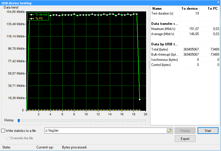 Debug and troubleshoot USB devices USB Debug